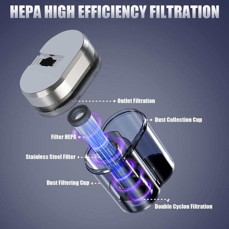 Teant Mattress Vacuum Cleaner