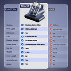 Teant Mattress Vacuum Cleaner