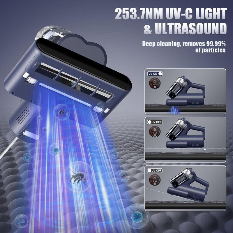 Teant Mattress Vacuum Cleaner