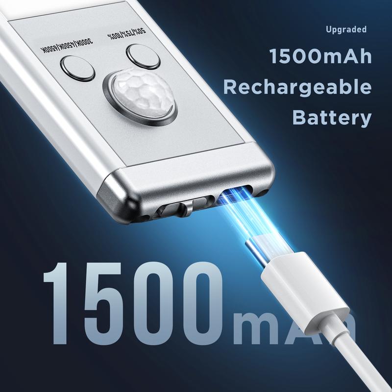 SHINE PAL Under Cabinet Motion Sensor Lights