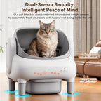 Smart Self-Cleaning Litter Box for Multiple Cats