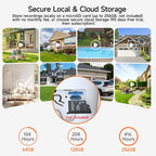 CINMOORE 2.5K Smart Magnetic Security Camera