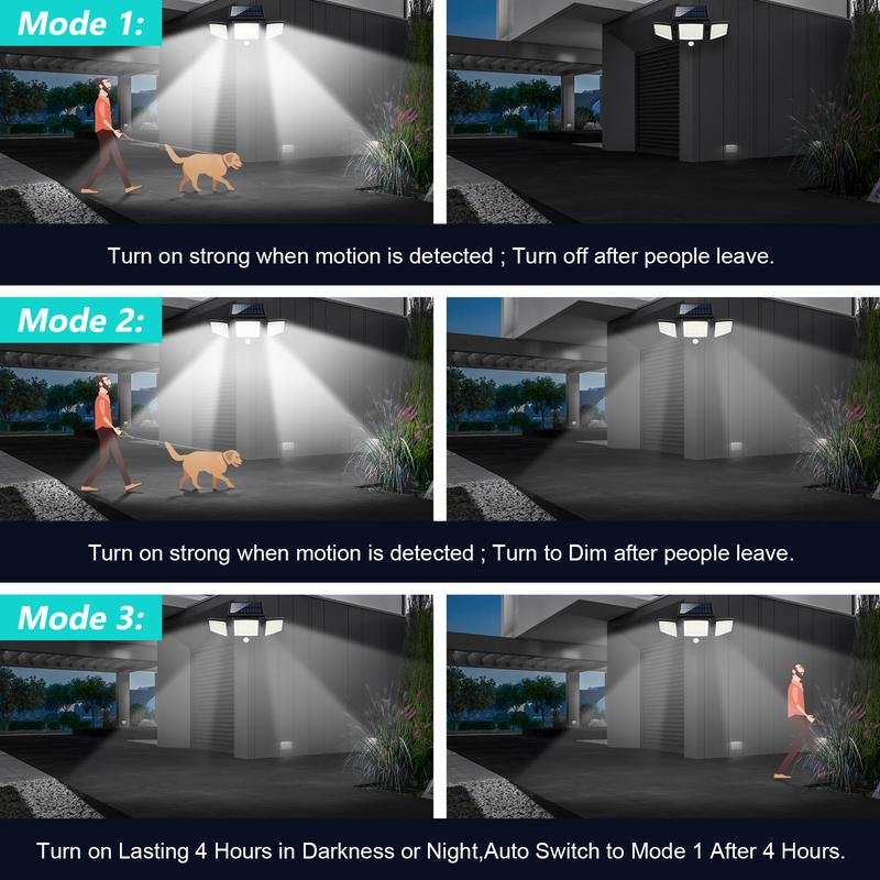 Tuffenough Solar Outdoor Security Lights – 2500LM