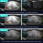 Tuffenough Solar Outdoor Security Lights – 2500LM